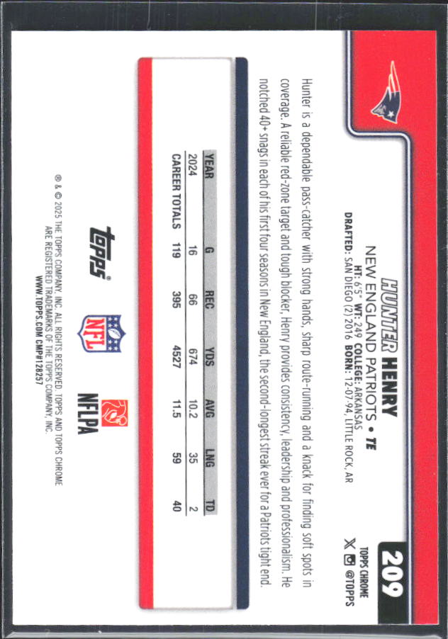 2025 Topps Chrome #209 Hunter Henry – baksida
