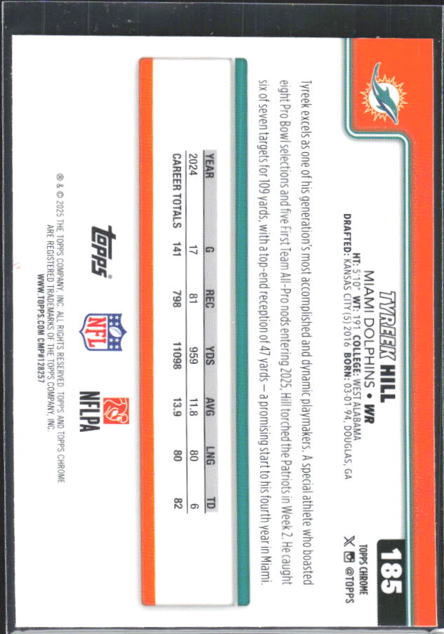 2025 Topps Chrome #185 Tyreek Hill – baksida