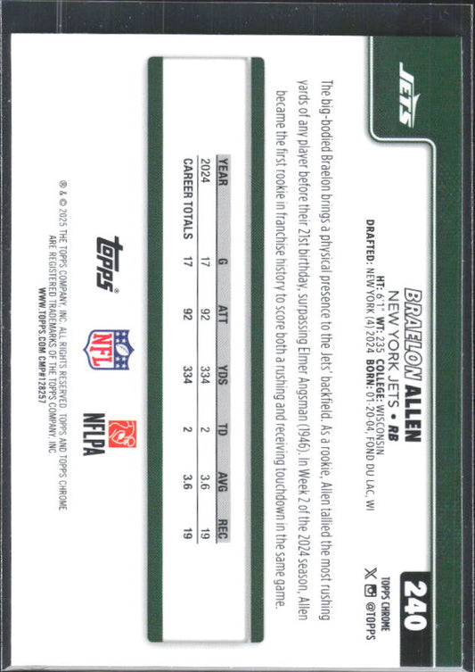 2025 Topps Chrome #240 Braelon Allen – baksida