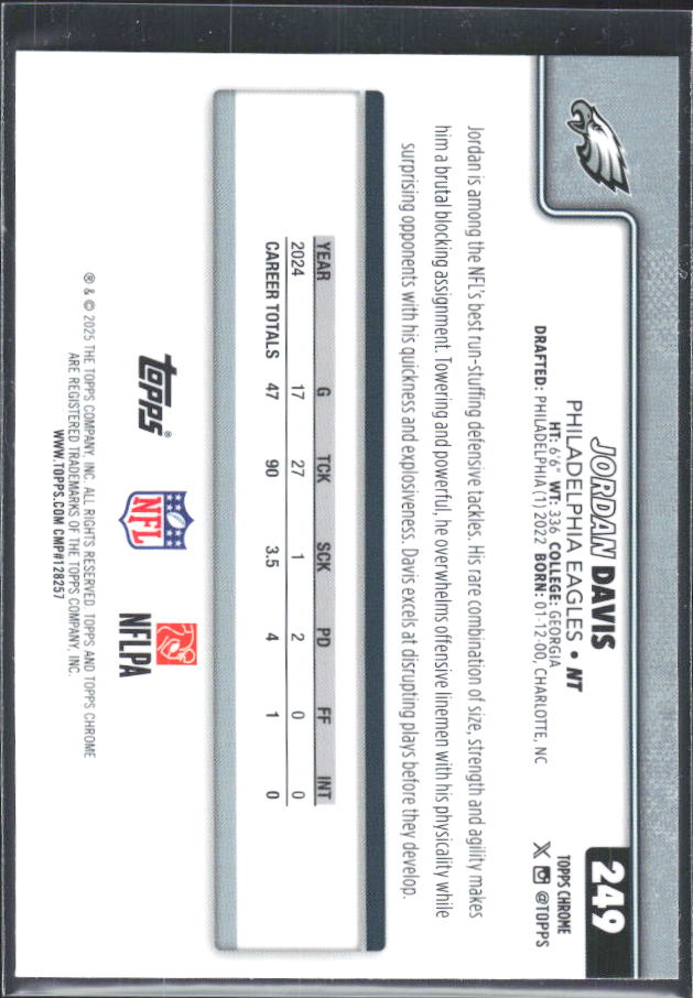 2025 Topps Chrome #249 Jordan Davis – baksida