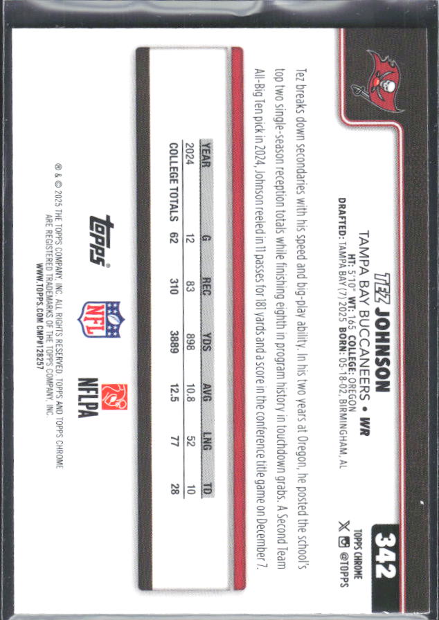 2025 Topps Chrome #342 Tez Johnson – baksida