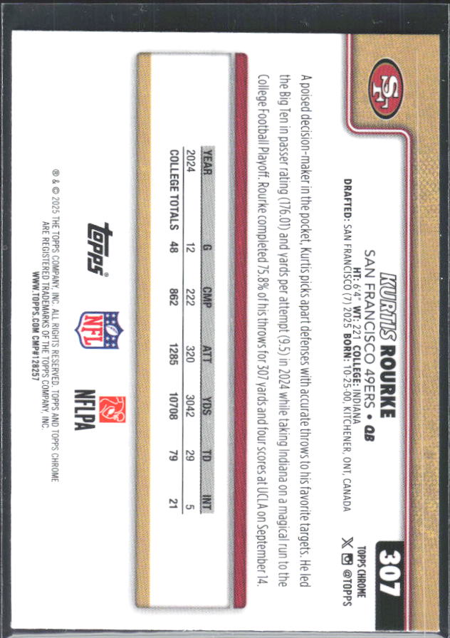 2025 Topps Chrome #307 Kurtis Rourke – baksida