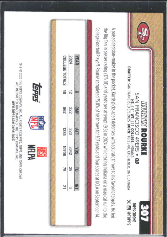 2025 Topps Chrome #307 Kurtis Rourke – baksida