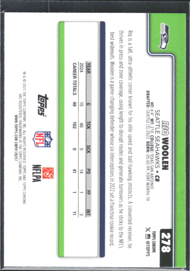 2025 Topps Chrome #278 Riq Woolen – baksida
