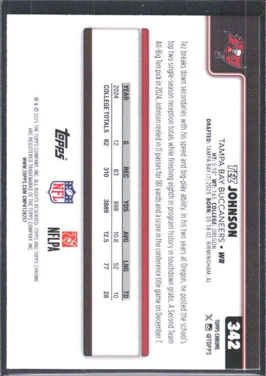 2025 Topps Chrome #342 Tez Johnson – baksida