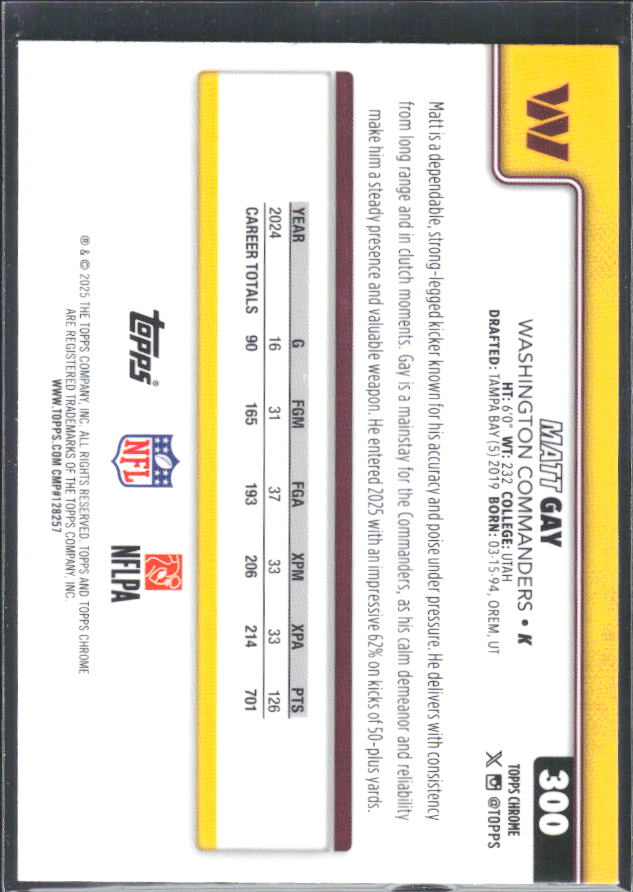 2025 Topps Chrome #300 Matt Gay – baksida