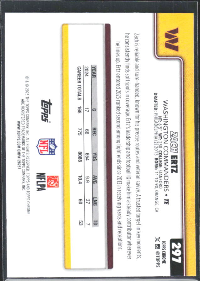 2025 Topps Chrome #297 Zach Ertz – baksida