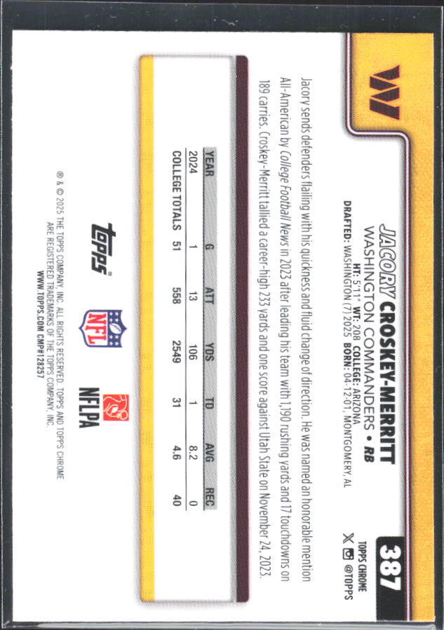 2025 Topps Chrome #387 Jacory Croskey-Merritt – baksida