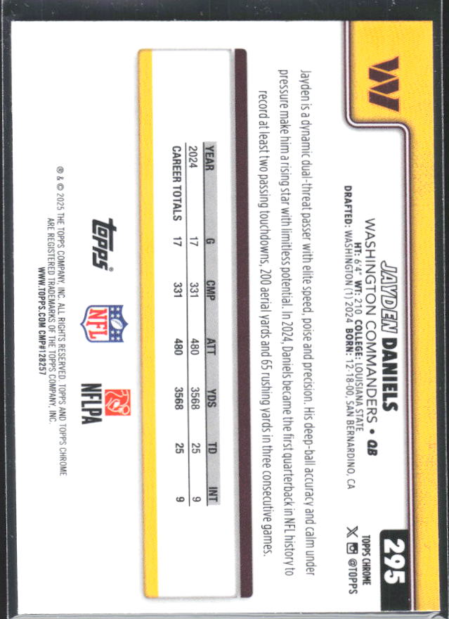 2025 Topps Chrome #295 Jayden Daniels – baksida
