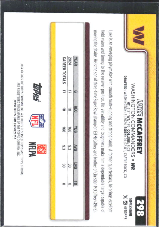 2025 Topps Chrome #298 Luke McCaffrey – baksida