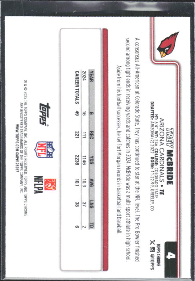 2025 Topps Chrome #4 Trey McBride – baksida