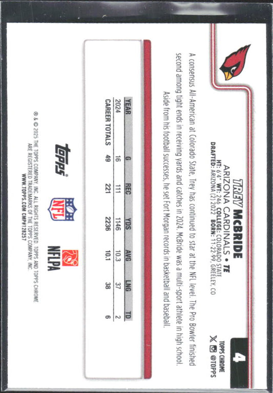 2025 Topps Chrome #4 Trey McBride – baksida