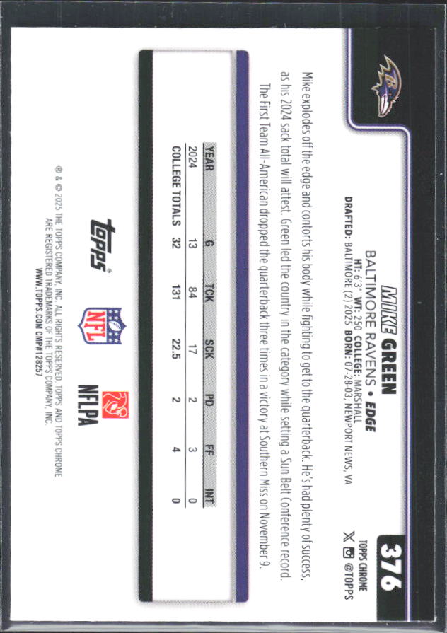2025 Topps Chrome #376 Mike Green – baksida