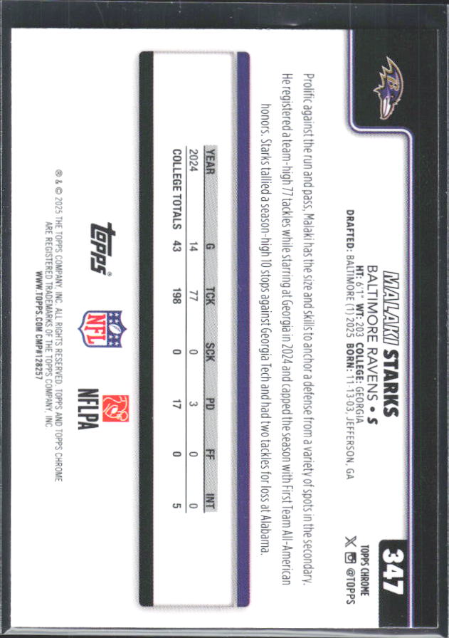2025 Topps Chrome #347 Malaki Starks – baksida