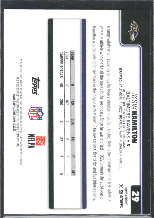 2025 Topps Chrome #29 Kyle Hamilton – baksida