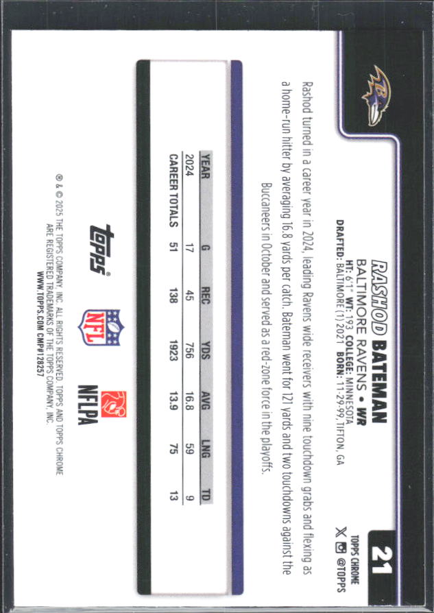 2025 Topps Chrome #21 Rashod Bateman – baksida