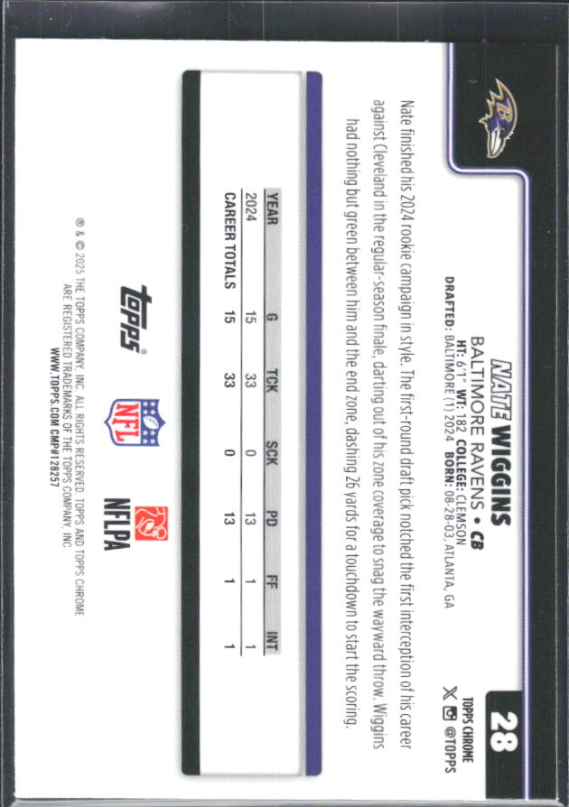 2025 Topps Chrome #28 Nate Wiggins – baksida