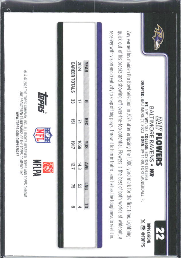 2025 Topps Chrome #22 Zay Flowers – baksida