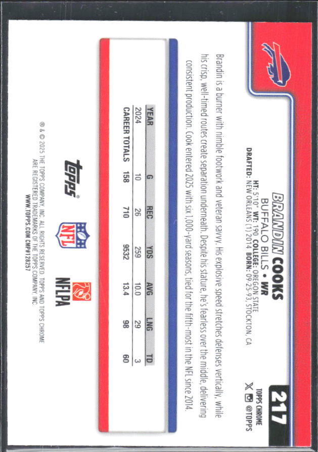 2025 Topps Chrome #217 Brandin Cooks – baksida