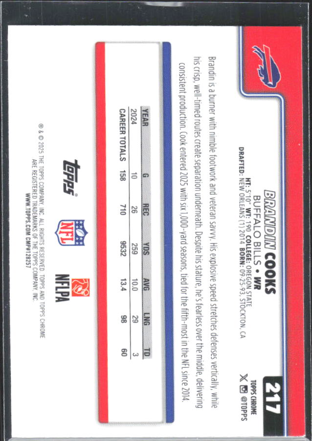 2025 Topps Chrome #217 Brandin Cooks – baksida