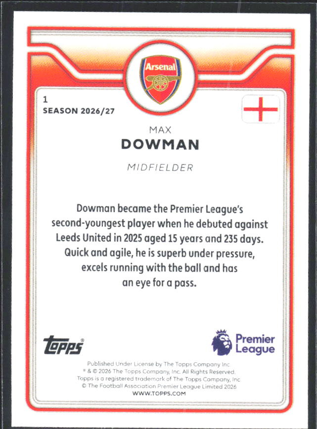 2026-27 Topps Premier League Future Stars #1 Max Dowman – baksida