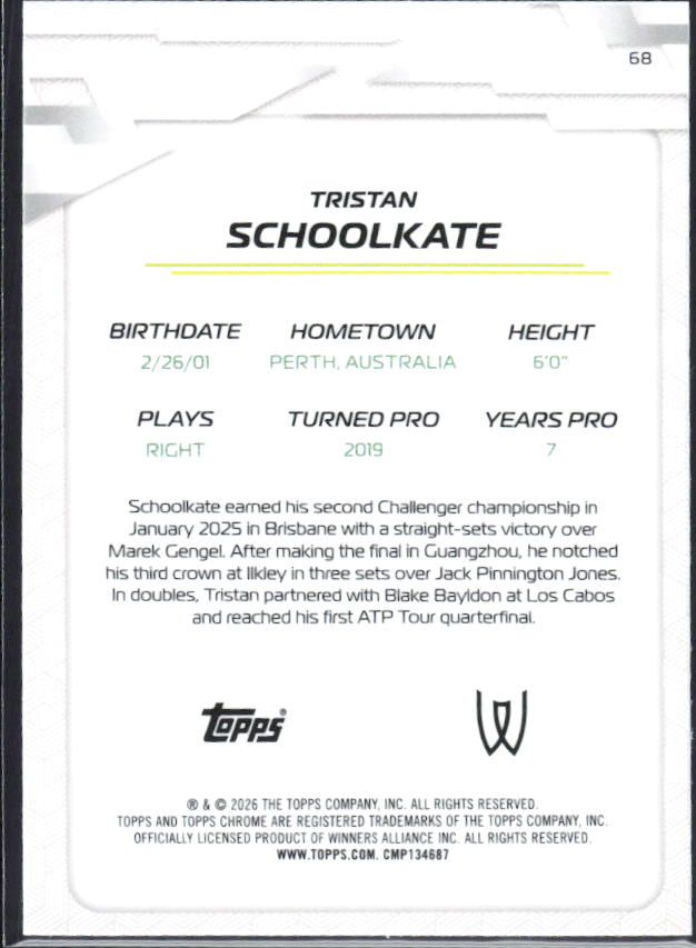 2026 Topps Chrome Tennis #68 Tristan Schoolkate – baksida