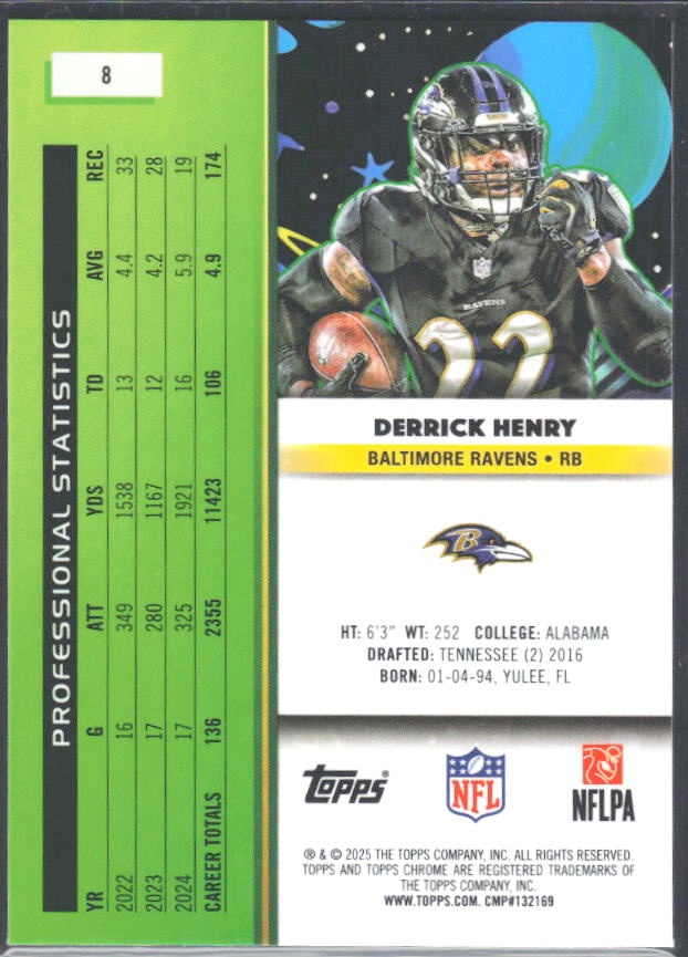 2025 Topps Cosmic Chrome #8 Derrick Henry – baksida