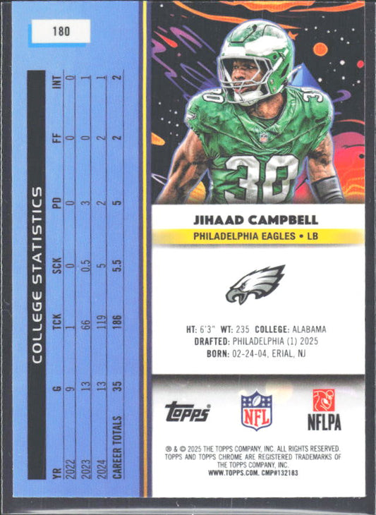 2025 Topps Cosmic Chrome #180 Jihaad Campbell – baksida