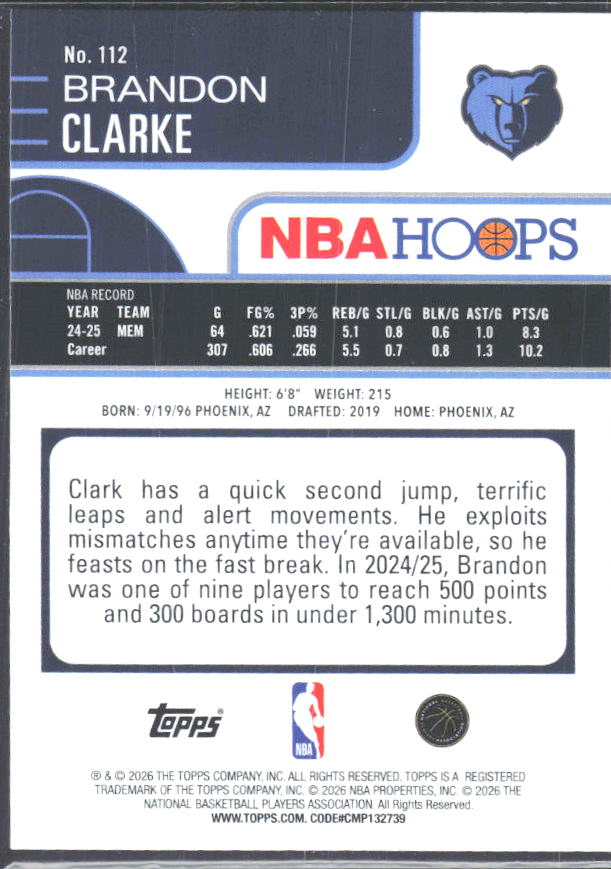 2025-26 Topps Hoops #112 Brandon Clarke – baksida