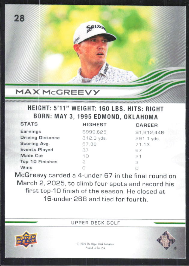 Max McGreevy 2026 Upper Deck Golf #28 – baksida