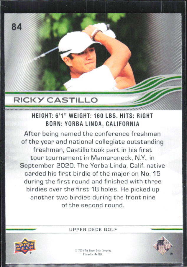 Ricky Castillo 2026 Upper Deck Golf #84 – baksida