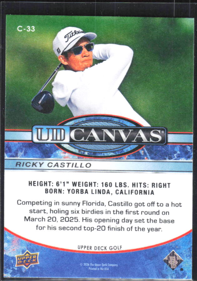 Ricky Castillo 2026 Upper Deck Golf UD Canvas #C-33 – baksida