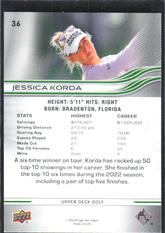 Jessica Korda 2026 Upper Deck Golf #36 – baksida