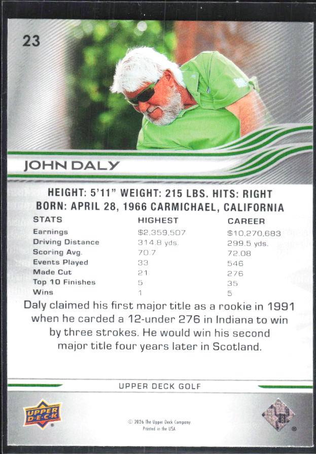 John Daly 2026 Upper Deck Golf #23 – baksida