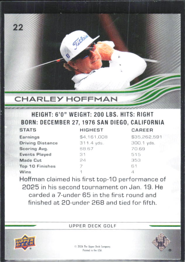 Charley Hoffman 2026 Upper Deck Golf #22 – baksida