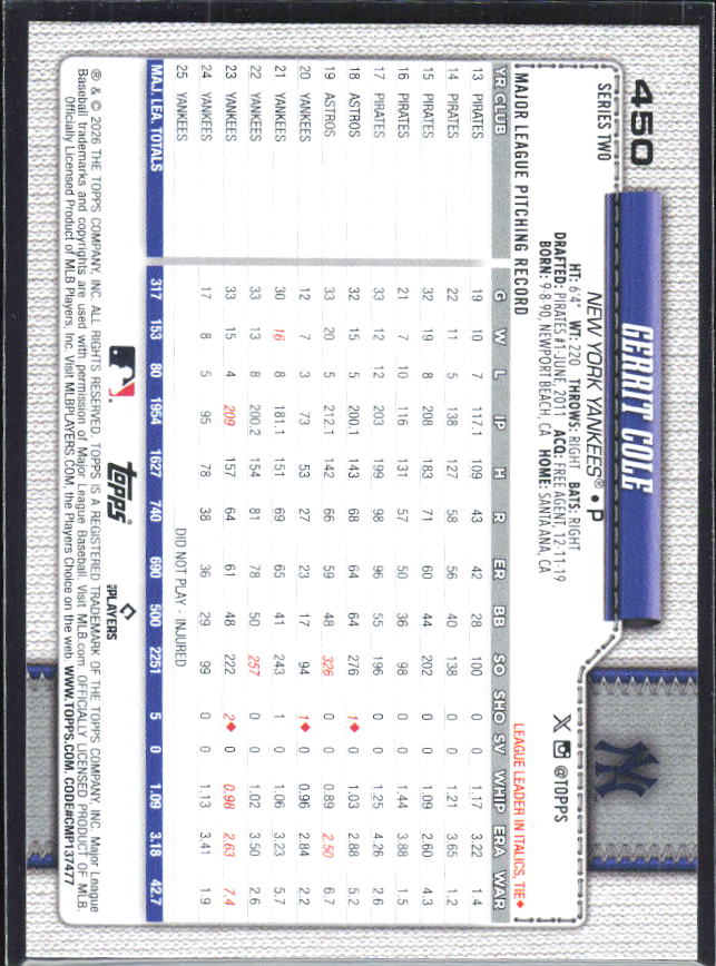 Gerrit Cole 2026 Series 2 #450 – baksida