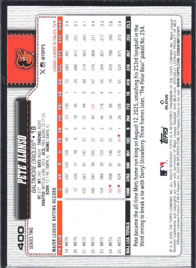 Pete Alonso 2026 Series 2 #400 – baksida