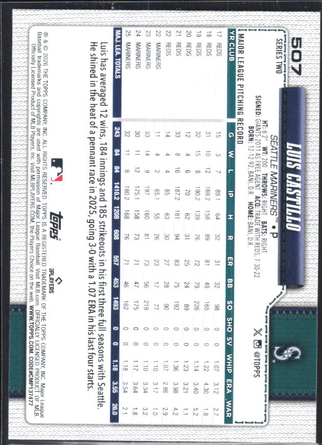 Luis Castillo 2026 Series 2 #507 – baksida
