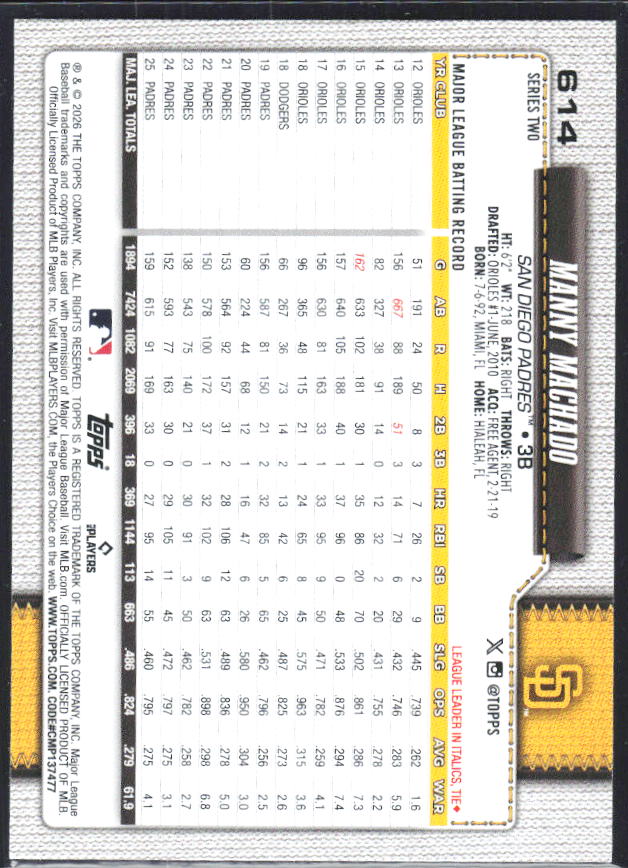 Manny Machado 2026 Series 2 #614 – baksida