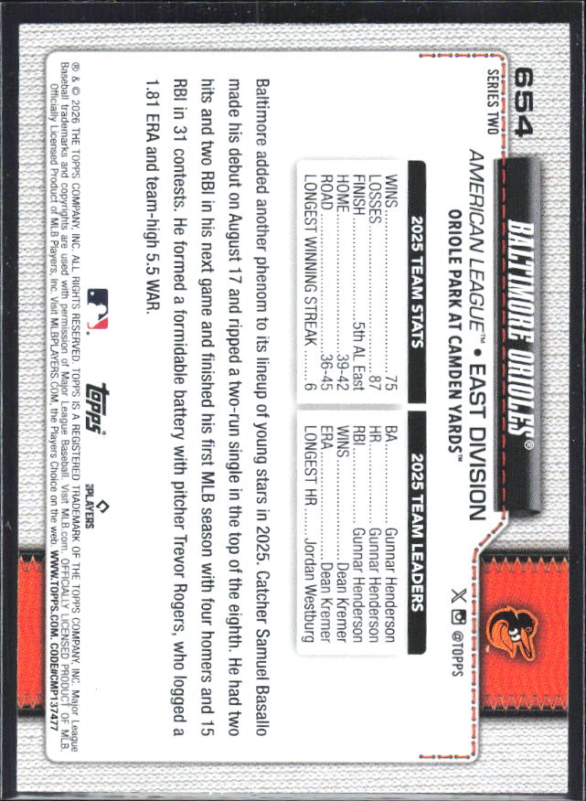 Baltimore Orioles 2026 Series 2 #654 – baksida