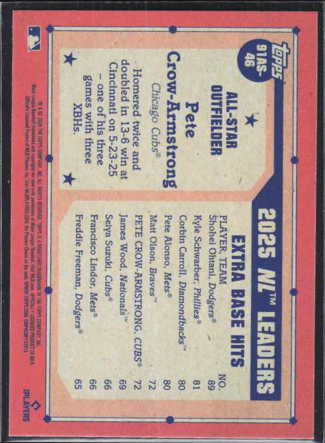 Pete Crow-Armstrong 2026 Series 2 1991 Topps All-Star #91AS-46 – baksida