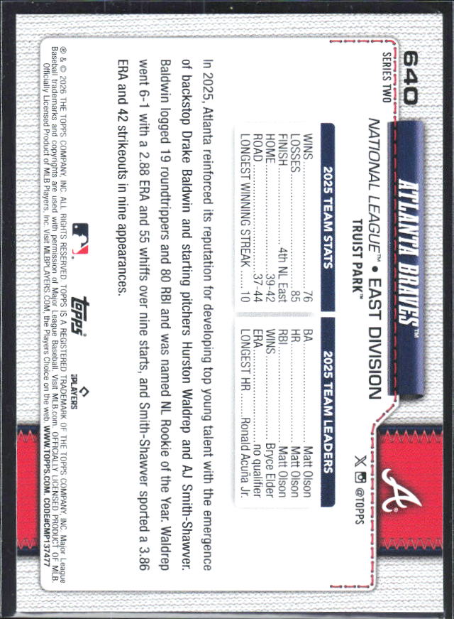 Atlanta Braves 2026 Series 2 #640 – baksida