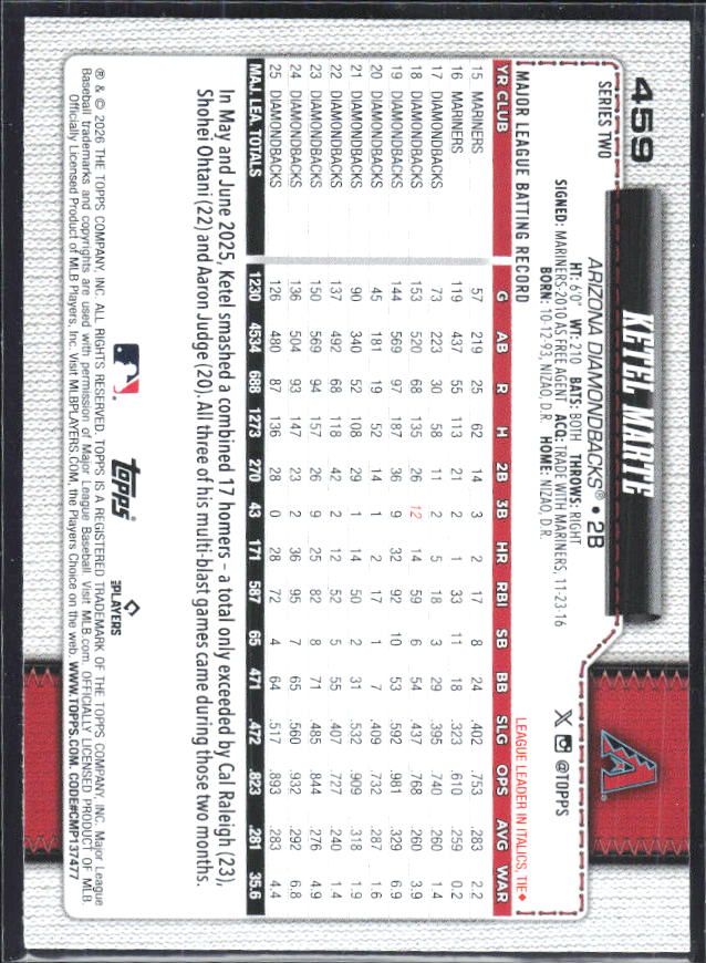 Ketel Marte 2026 Series 2 #459 – baksida
