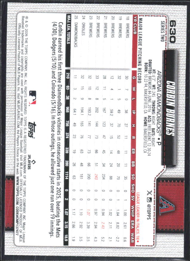 Corbin Burnes 2026 Series 2 #630 – baksida