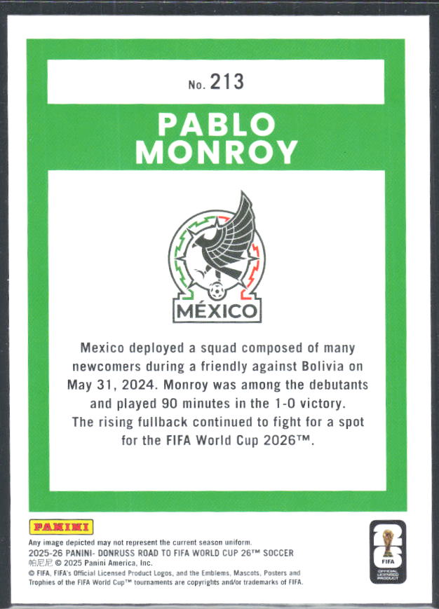Pablo Monroy 2025-26 Donruss Road to FIFA World Cup Rated Rookie #213 – baksida