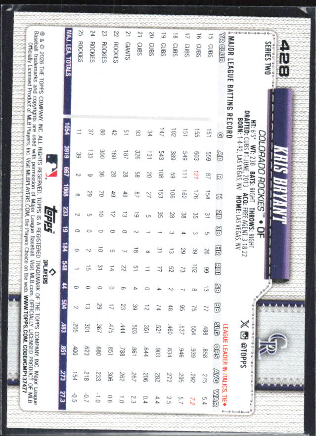 Kris Bryant 2026 Series 2 #428 – baksida