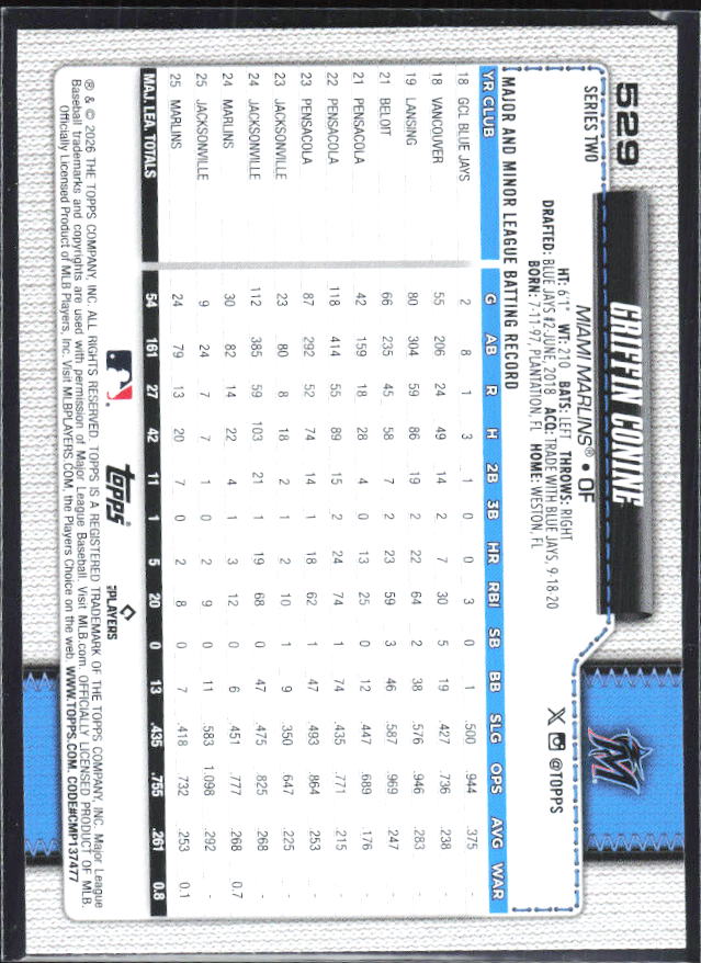 Griffin Conine 2026 Series 2 #529 – baksida