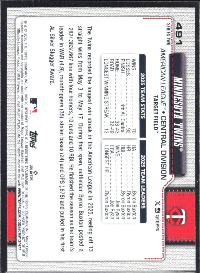 Minnesota Twins 2026 Series 2 Team Card #431 – baksida