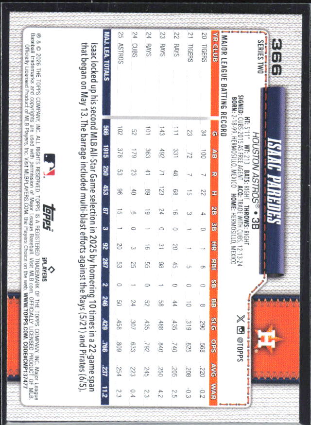 Isaac Paredes 2026 Series 2 #366 – baksida