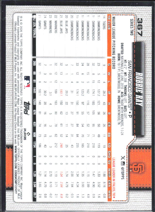 Robbie Ray 2026 Series 2 #387 – baksida